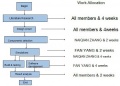 Thumbnail for version as of 11:47, 3 June 2015