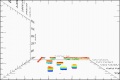 Thumbnail for version as of 14:16, 26 October 2016