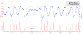 Thumbnail for version as of 09:22, 22 October 2015