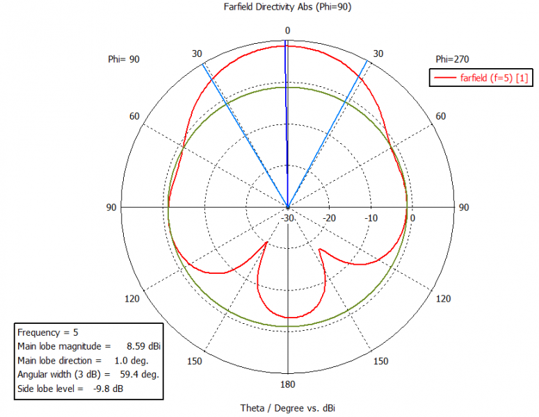 File:Far2.png
