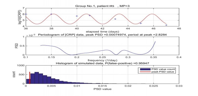 File:IRS 3.jpg