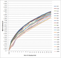 Thumbnail for version as of 19:31, 27 October 2014