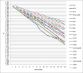 Thumbnail for version as of 23:06, 25 October 2014
