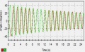 Thumbnail for version as of 22:46, 28 May 2015