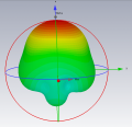 Thumbnail for version as of 17:31, 4 June 2018