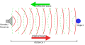 Thumbnail for version as of 09:16, 27 October 2016