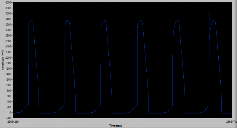 File:AVR output.png
