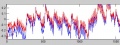Thumbnail for version as of 08:37, 31 May 2016