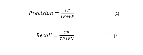Precision and Recall.PNG