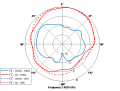 Thumbnail for version as of 20:49, 1 June 2018