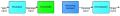 Thumbnail for version as of 15:39, 28 October 2014
