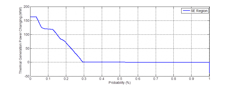 File:82-f11.png
