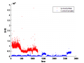 Thumbnail for version as of 12:59, 26 October 2016