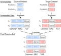 Thumbnail for version as of 17:37, 18 October 2018