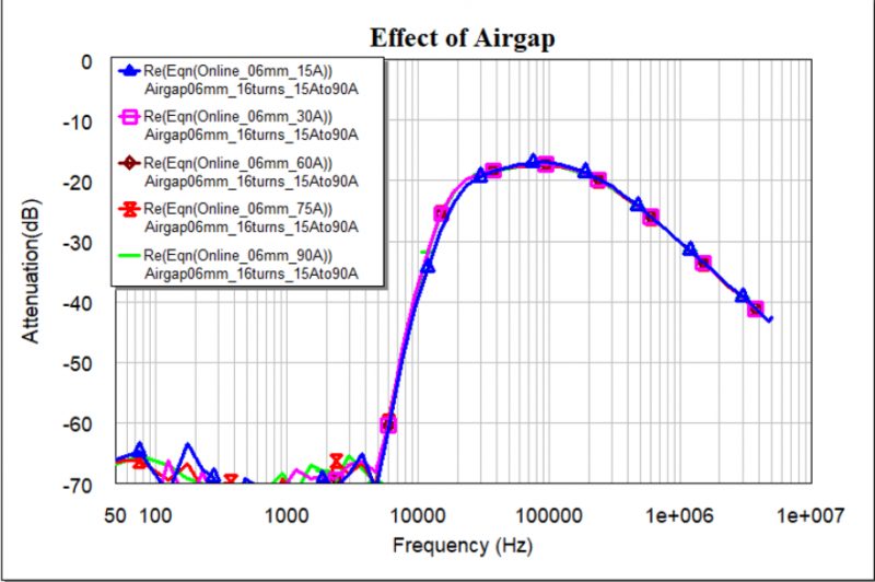 File:TFofCT.png