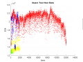 Thumbnail for version as of 13:42, 26 October 2016