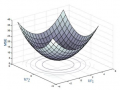 Thumbnail for version as of 14:07, 28 October 2014