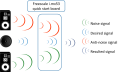 Thumbnail for version as of 13:57, 28 October 2014