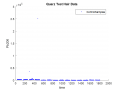 Thumbnail for version as of 13:51, 26 October 2016