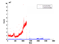Thumbnail for version as of 12:56, 26 October 2016