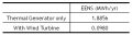 Thumbnail for version as of 00:32, 3 June 2015