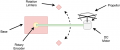 Arm diagram 1d.png