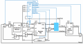 Thumbnail for version as of 12:14, 26 October 2015