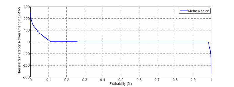 File:82-f12.png