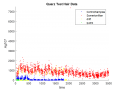 Thumbnail for version as of 13:39, 26 October 2016