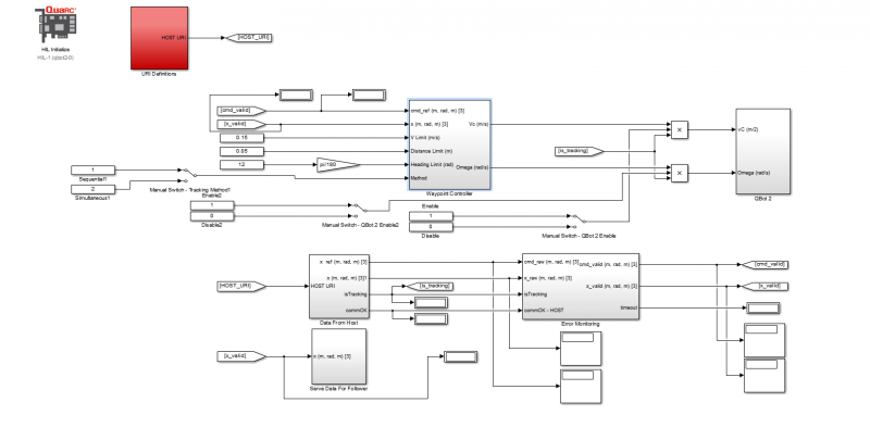 File:Matlabresult2.png