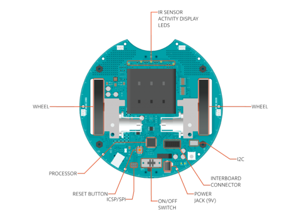 Motor Board of the Arduino Robot