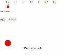 Worst case example.gif