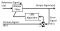 Thumbnail for version as of 13:52, 28 October 2014