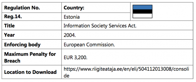 File:Estonia2.png