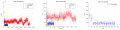 Thumbnail for version as of 13:47, 26 October 2016