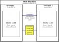 Thumbnail for version as of 18:19, 23 October 2015