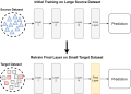 Thumbnail for version as of 17:40, 18 October 2018