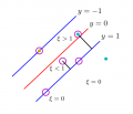 Thumbnail for version as of 15:59, 6 October 2019