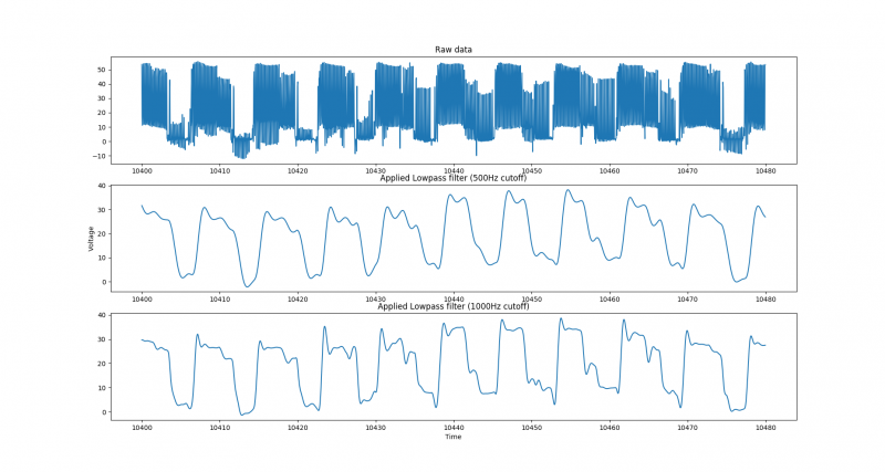 File:Effect of filtering3.png