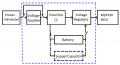 Thumbnail for version as of 16:35, 25 October 2014