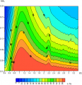 Thumbnail for version as of 21:11, 15 October 2015