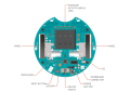 Thumbnail for version as of 11:11, 4 June 2015