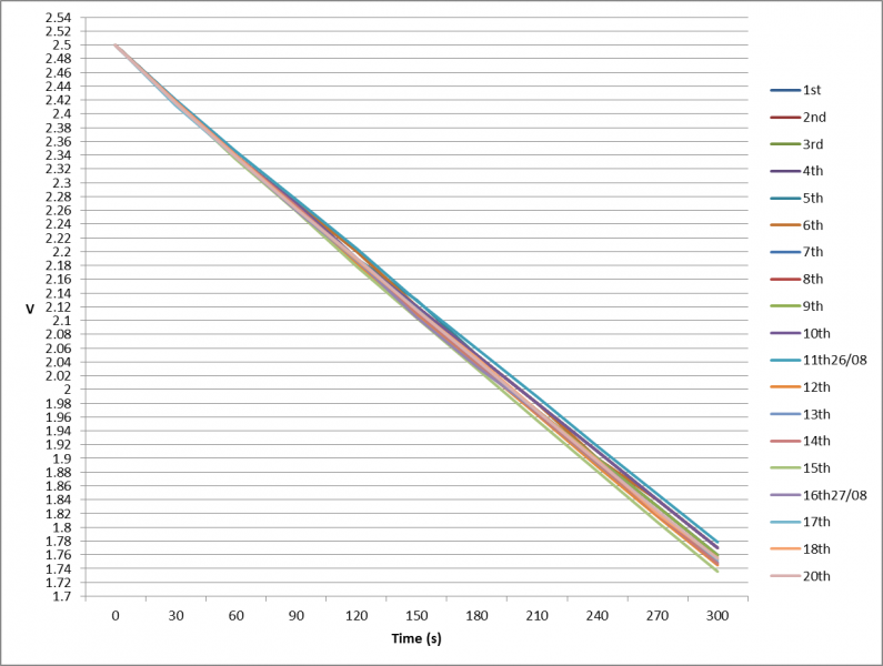 File:1Bat11.png