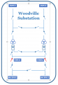 Substations1.png