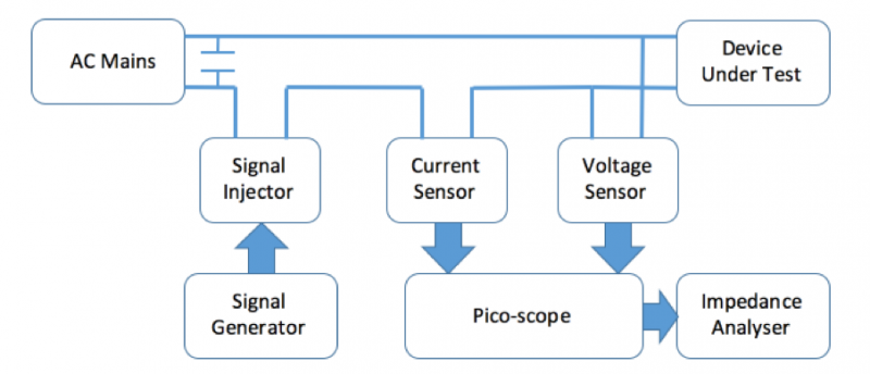 File:Test Circuit.png