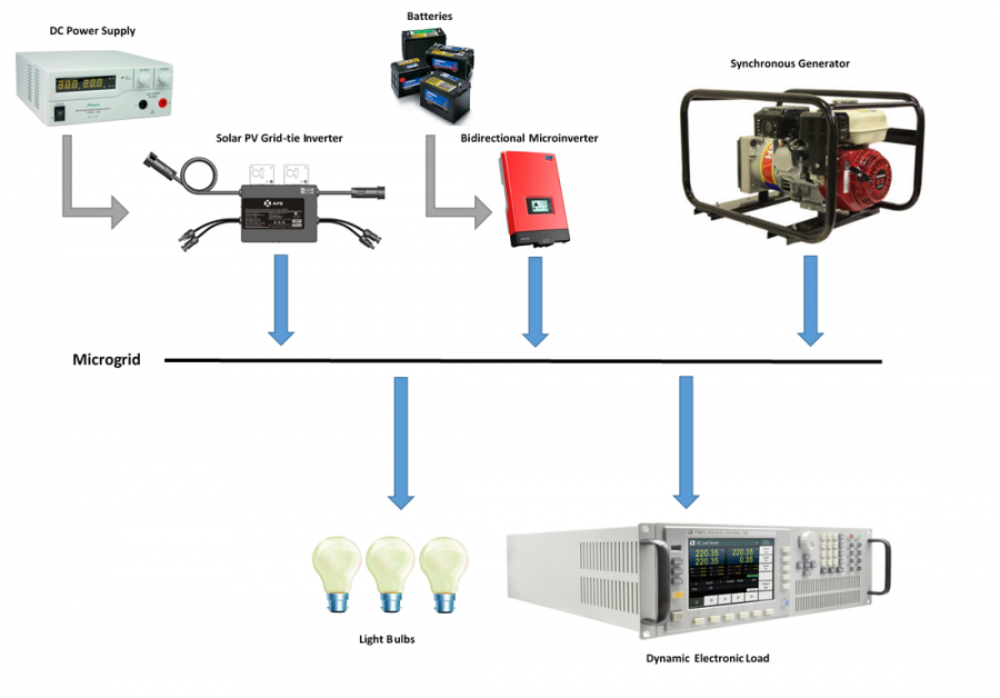 Diagram - P106.png