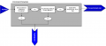 Thumbnail for version as of 12:39, 26 October 2016