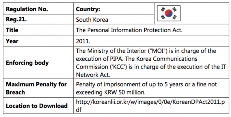 File:South Korea.png