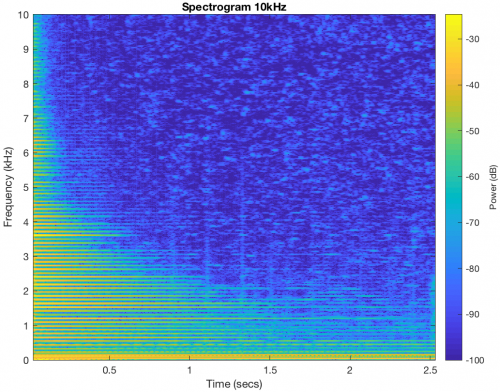 Spec10kHzA1a.png