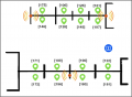 Thumbnail for version as of 15:36, 25 October 2016